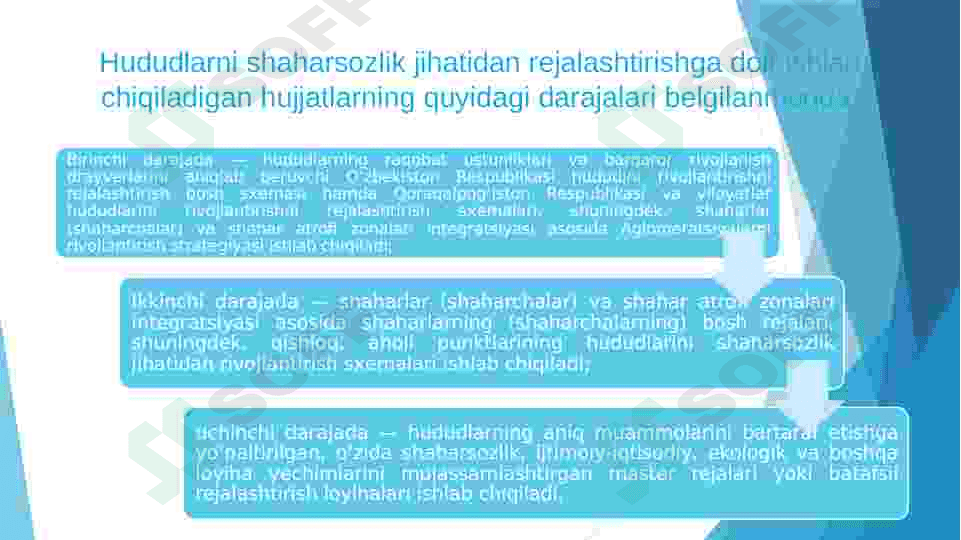 Hududlarni shaharsozlik nuqtai nazarida tahlil 4