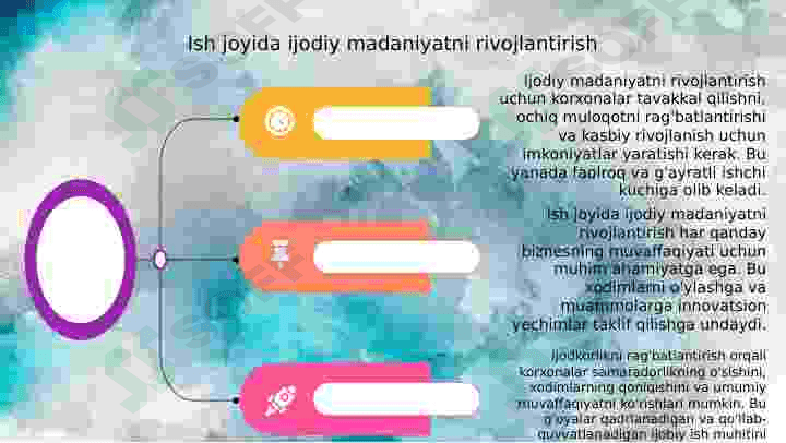Biznes jarayonlarini tashkil etishda kreativ fikrlashning o'rni 4
