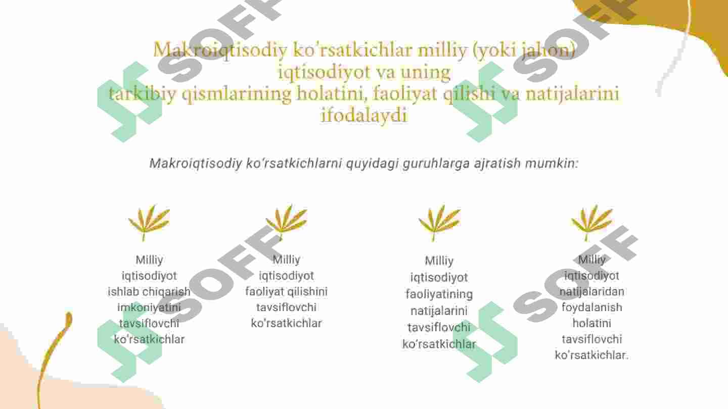 Yalpi talab va yalpi taklif. Makroiqtisodiyot 4