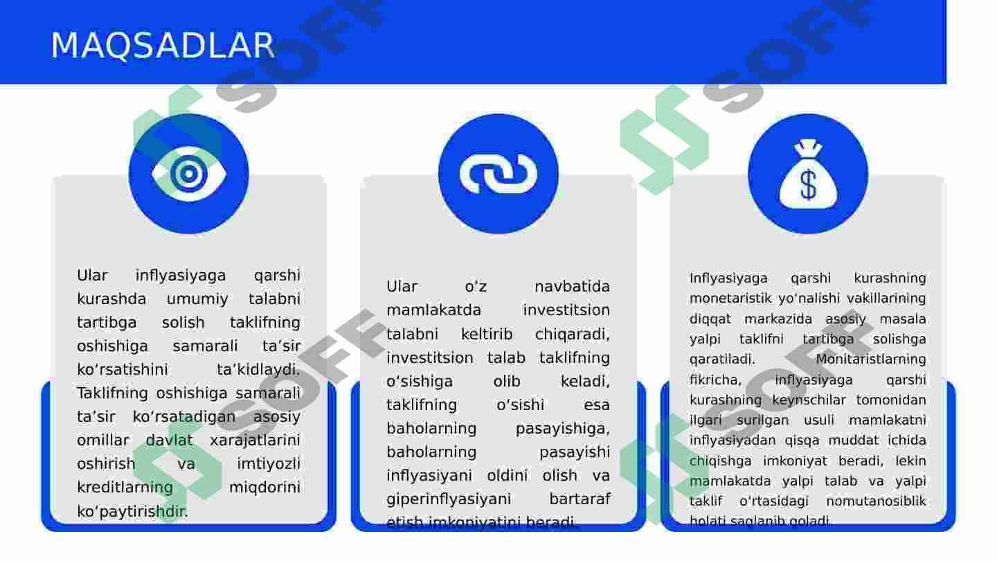 Inflyasiya va inflyasiyaga qarshi siyosat. 4