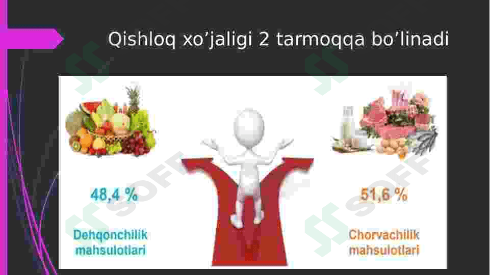 O’zbekiston Iqtisodiyotida Qishloq Xo’jaligining o’rni. 4