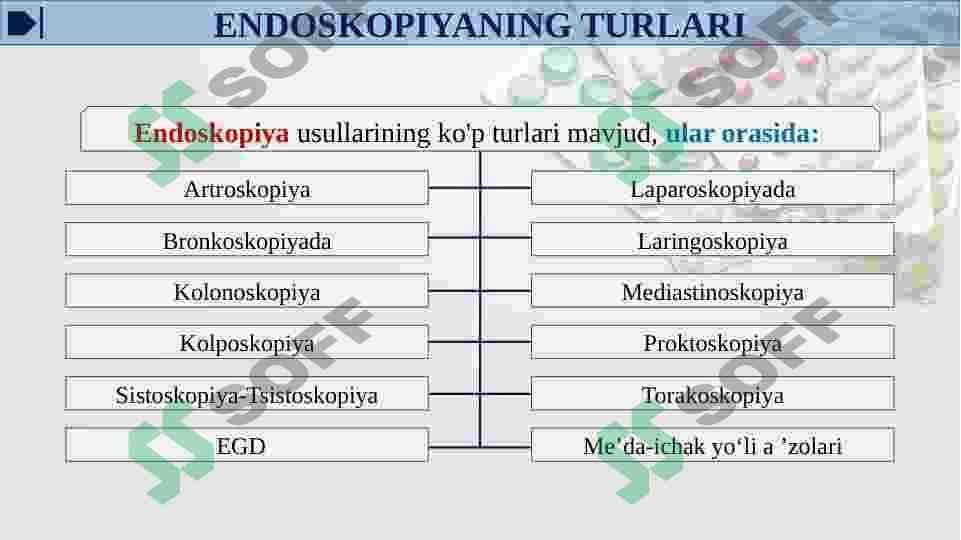 KAM INVAZIV JARROHLIK 4