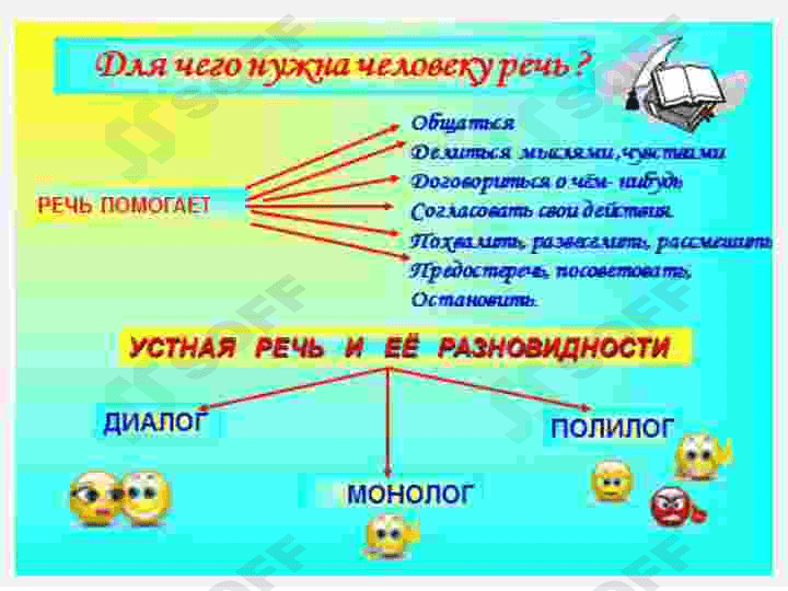 научный и публицистический стили речи 4