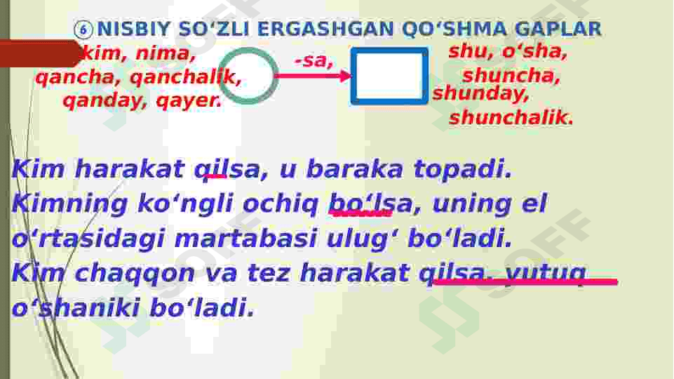 Bog’lovchisiz qo’shma gaplar haqida umumiy tushunchalar. 4