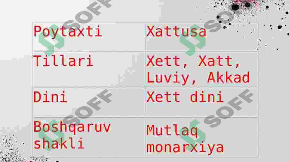 qadimgi xetlar diplomatiyasi 5