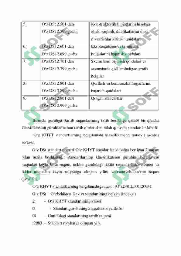 DAVLAT STANDARTLARI. O‘ZDST 2:301:96-2.307:97. FORMATLAR, MASSHTABLAR, CHIZIQ TURLARI. 5