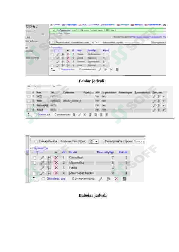 sql tilida jadvallar yaratish 5