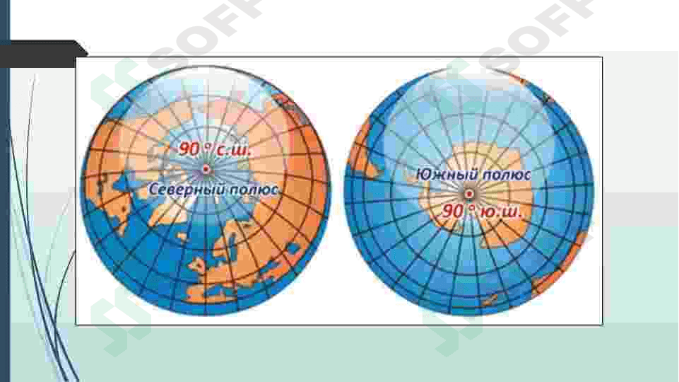 Geodeziyada qo‘llaniladigan koordinata sistemalari 5