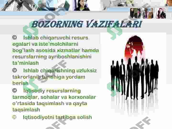 Bozor muvozanati, maksimal minimal narx 5