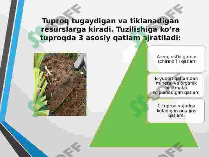 Tuproq yer resurslari foydalanish holati va maxsuldorligini oshirish mineral resurslar va ulardan foydalanishni optimallashtirish 5