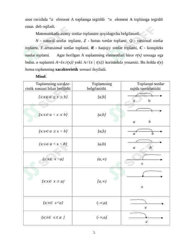 “Asosiy  algebraik  strukturalar”  (gruppa, halqa, maydon) 5