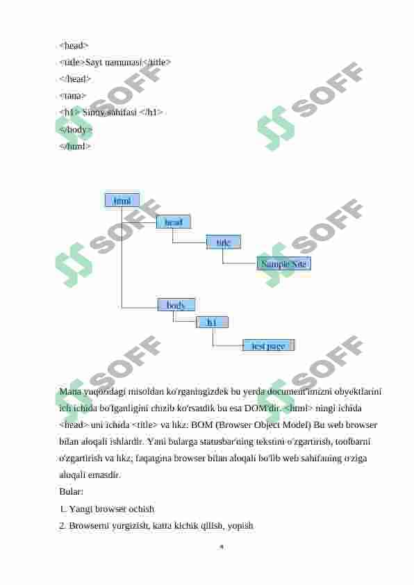 JavaScript dasturlash tili. (web sahifada JavaScript . til sintaksisi. Turlar, O’zgaruvchilar. Ifodalar, amallar.Operatorlar. fungsiyalar ) . 5