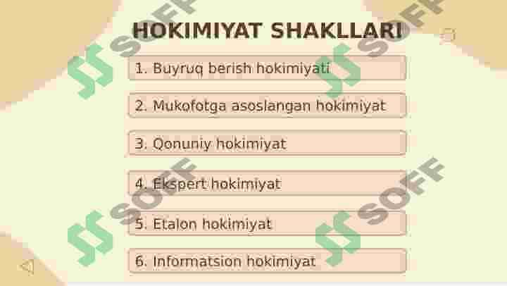 Yetakchilikni rivojlantirish 5