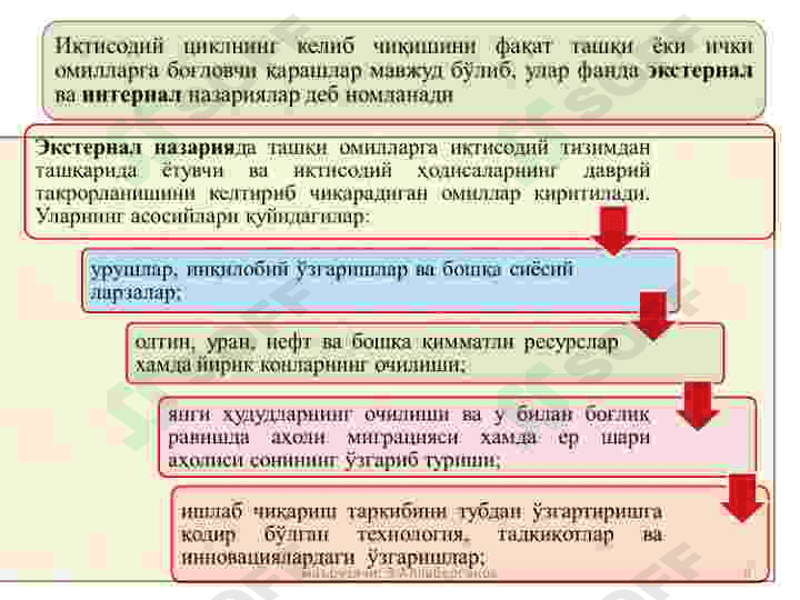 Makroiqtisodiy beqarorlik : inqiroz, ishsizlik va inflyatsiya 5
