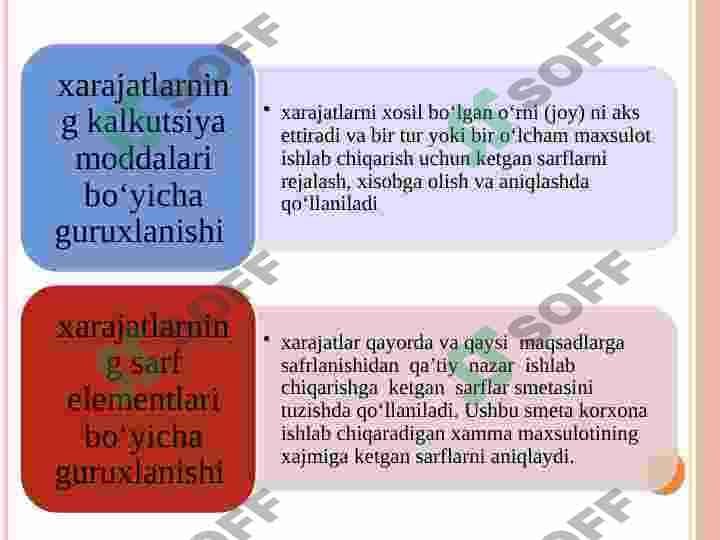 KIMYO VA OZIQ-OVQAT SANOATI KORXONALARI SARFLARI, ULARNING MOHIYATI, STRUKTURASI VA TASNIFI 5