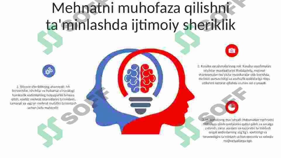 Mehnatni muhofaza qilish va sanoat xavfsizligini boshqarish xududiy, ishlab chiqarishdagi darajasi. 5