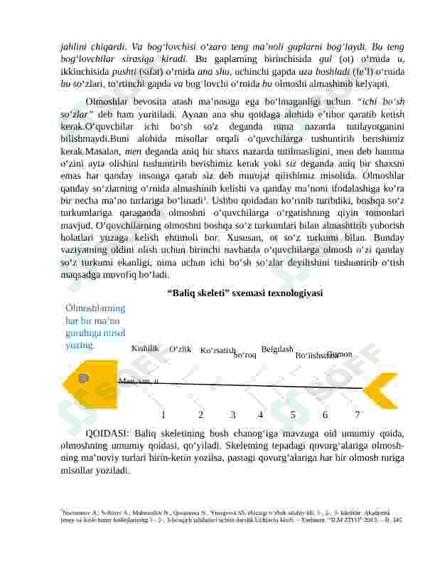 Olmosh so'z turkumini o'qitish metodikasi 5