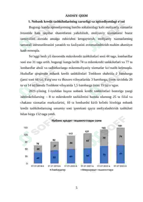 NOBANK KREDIT TASHKILOTLARI 5