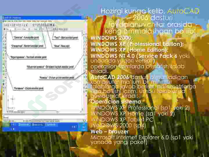 Auto CAD grafik tizimi. Asosiy tushunchalari. 5