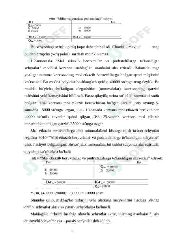 Schyotlarning iqtisodiy mazmuni, tarkibi va tayinlanishi bo’yicha turkumlanishi 5