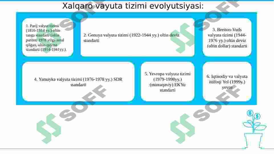 Jahon valyuta bozorining konyunktura mexanizmi va unga tasir etuvchi omillar 5