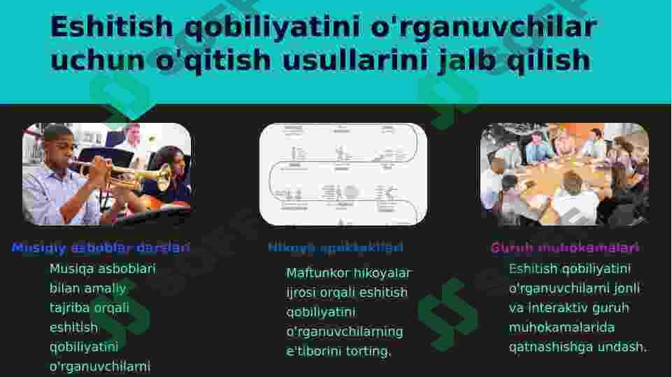 Samarali o’qitishning qiziqtiruvchi va interfaol usullari, hamda ulardan foydalanishni o’rganadi. O’quvchilar bilimini nazorat qilish usullari va ularni takomillashtirish metodikasi 2 5