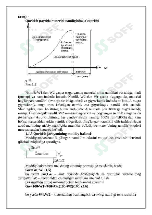 Barabanli quritish apparatini hisoblash va loyihalash 5