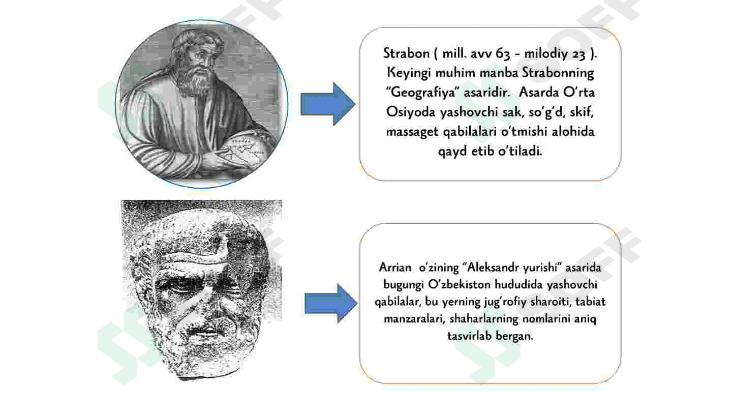 O’zbek xalqining etnik shakllanishi. V-XII asrlarda o’zbek davlatchiligi va ijtimoiy-siyosiy, iqtisodiy, madaniy hayot 5