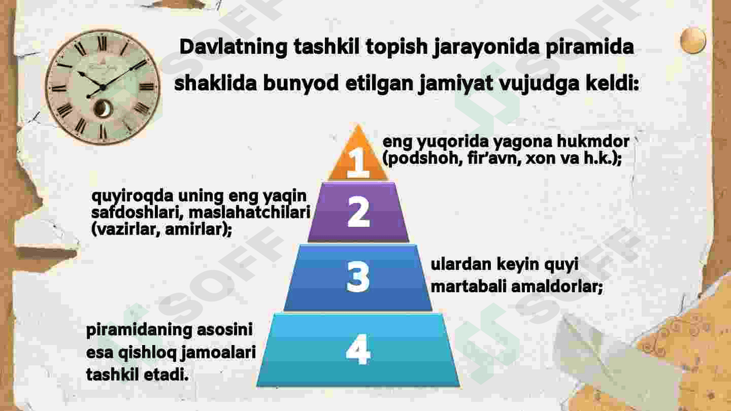 O’zbek davlatchiligining shakllanishi va dastlabki taraqqiyot bosqichlari 5