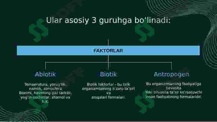 ANTROPOGEN O'ZGARISHLAR, ULARNING SINFLANISHI VA FORMALARI. 5
