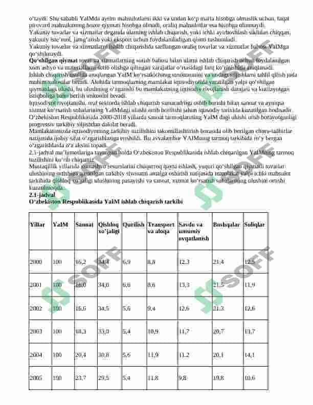 yaimning tarkibidagi o'zgarishlar tahlili 5