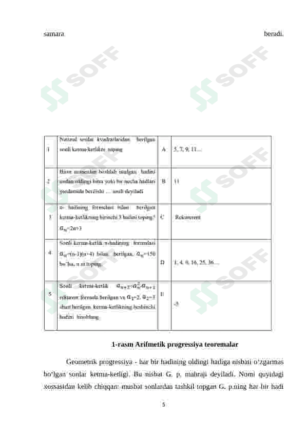 ARIFMETIK VA GEOMETRIK PROGRESSIYANI O'QITISH METODIKASI 5