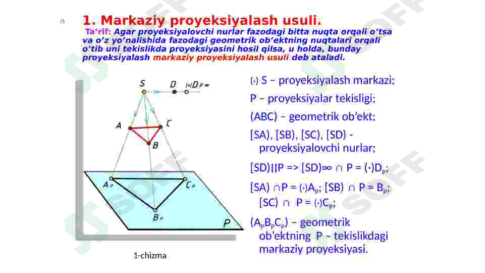Chizma  geometriya  fani. Monj usuli. 5