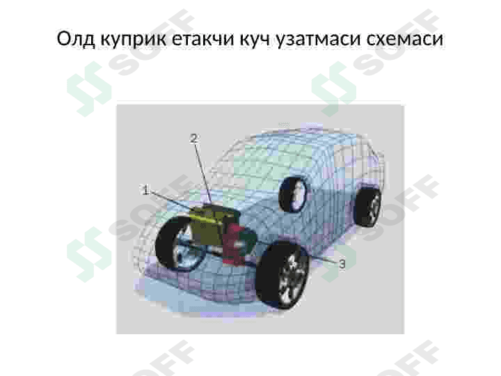 Uzatmalar qutisi 5
