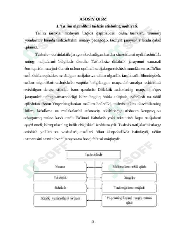 KREATIV TA’LIM OLGANLIKNI TASHXIS ETISHNING MOHIYATI 5