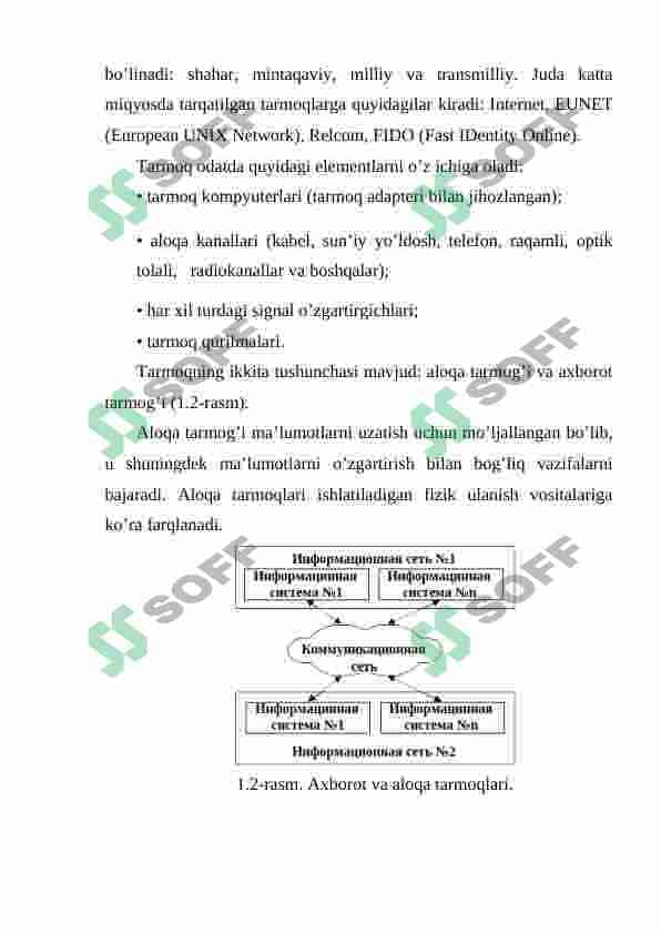 tarmoq xavfsizligini ta'minlash bo'yicha choralar 5