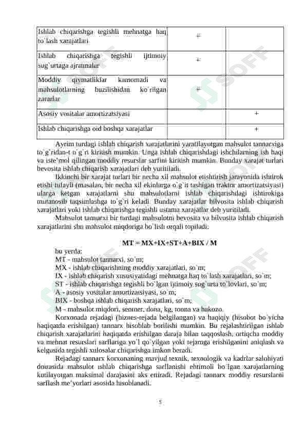 Mahsulot tannarxi va uning o’zgarishiga ta’sir etuvchi omillar tahlili 5