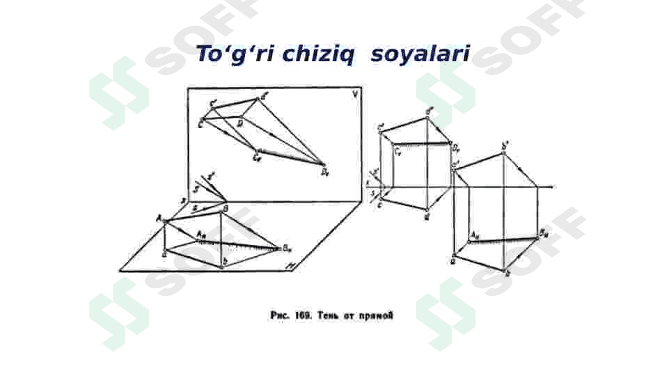 Ortogonal proeksiyalarda soyalar. Yorug‘lik nurining yo‘nalishi.  Nuqta, to‘g‘ri chiziq va tekis shaklning o‘z va tushuvchi soyalari 5