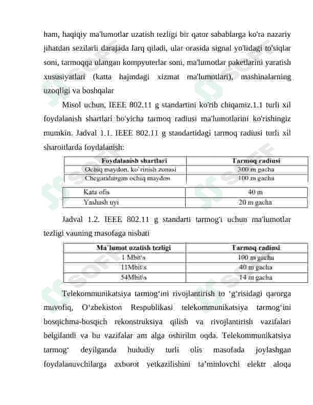 Simli abonentlik liniyalar xarakteristikalarini tahlil qilish 5