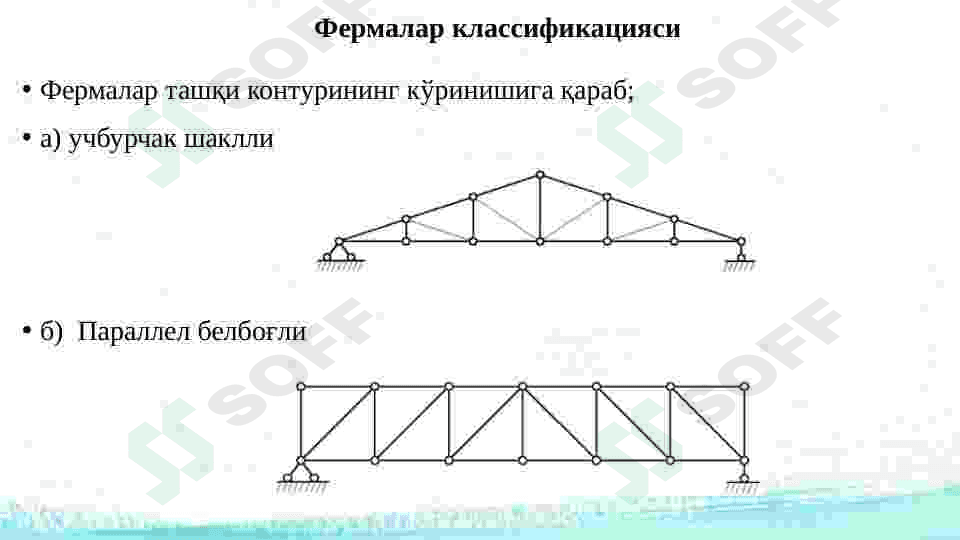 Statik aniq tekis fermalar. Umumiy tushunchalar. Tekis fermalarni doimiy yuklar ta’siriga xisoblash. 5