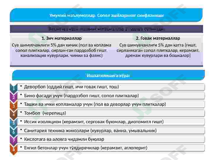 Keramik ashyolar 5