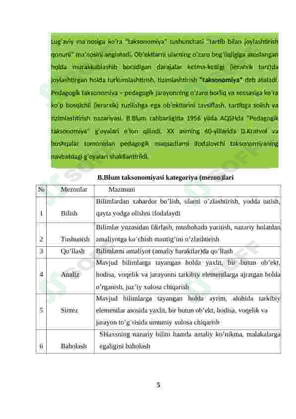 KREATIV PEDAGOGIKA FANINI O‘QITISHDA TA’LIM TURILARI VA SHAKILLARI TAVSIFI 5