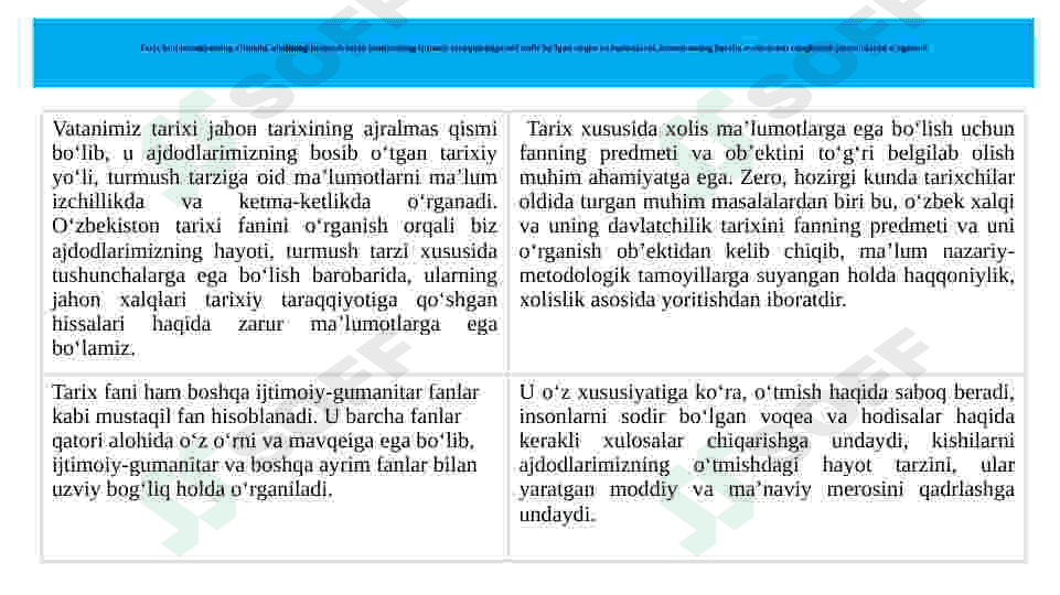 Oʻzbekistonning eng yangi tarixi 5
