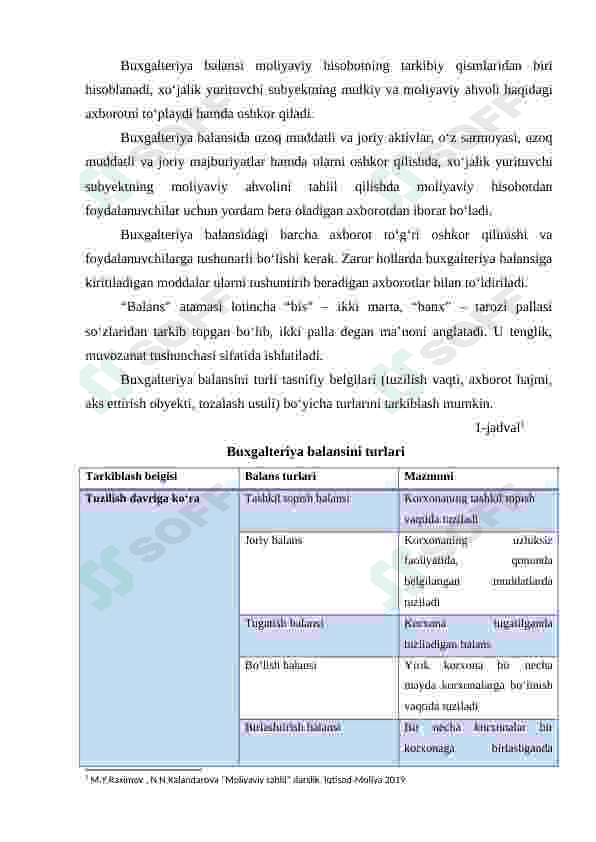 Korxona buxgalteriya balansi va uning tarkibiy tuzilishi tahlili 5