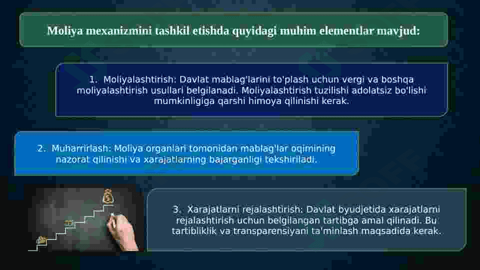 Moliya mexanizmi va uning tarkibiy qismlari, elementlari va moliyaviy siyosatni amalga oshirishdagi ro’li 6