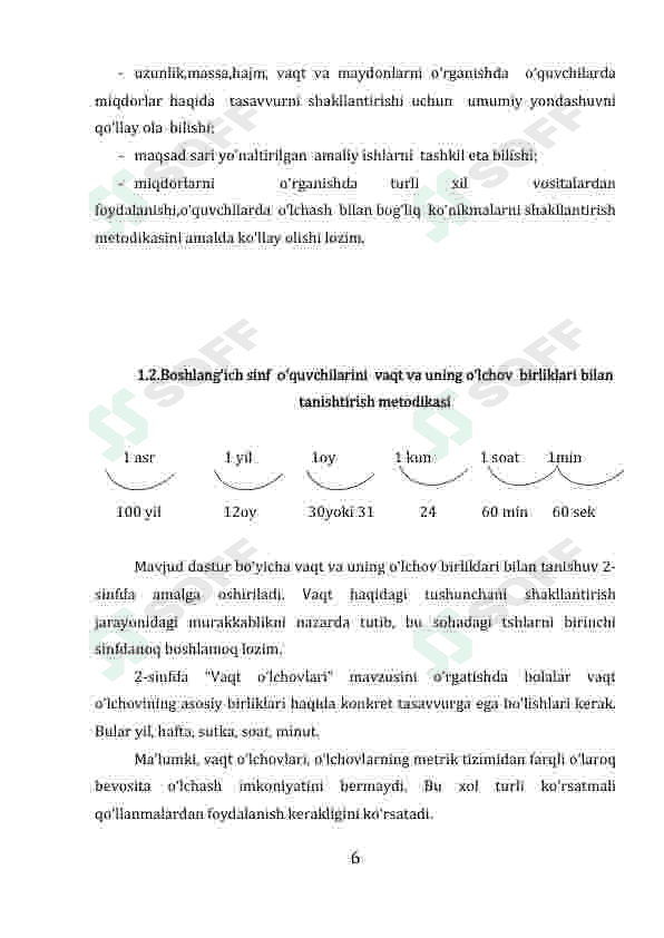 Uchinchi sinfda vaqt o‘lchovlari. 6