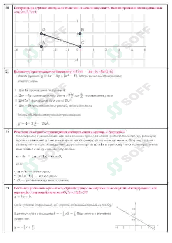 140 ta test oliy matematikadan 6
