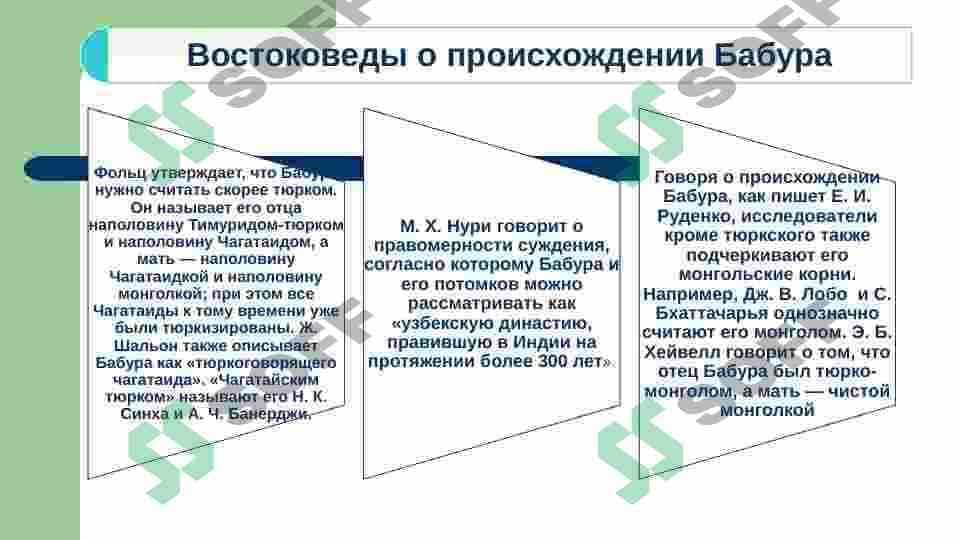 З.М.Бабур – великий правитель и поэт 6