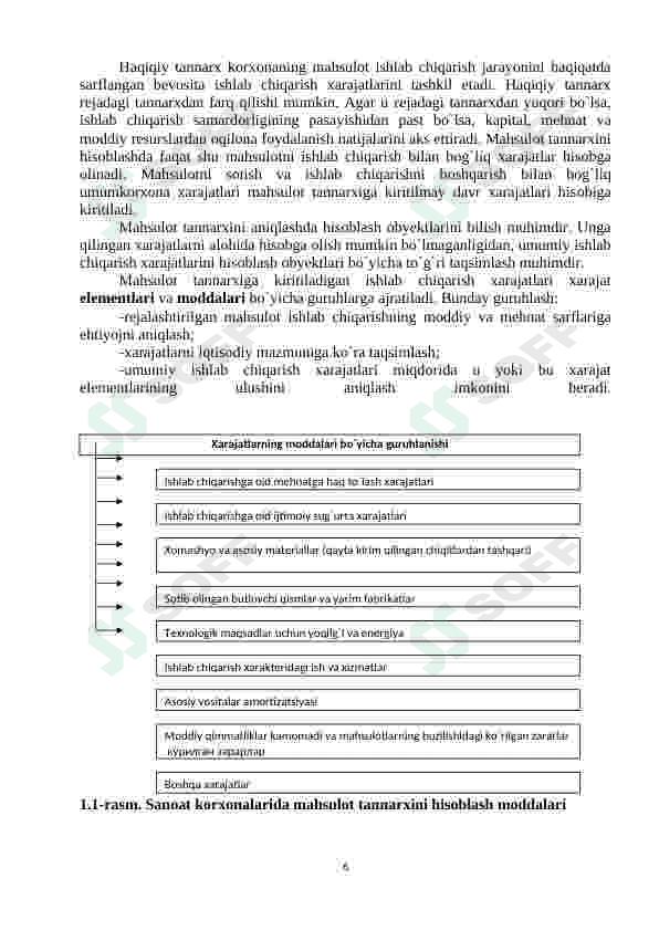Mahsulot tannarxi va uning o’zgarishiga ta’sir etuvchi omillar tahlili 6