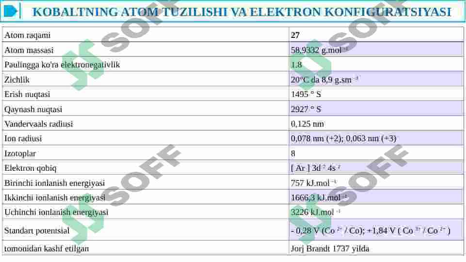 KOBALT. NIKEL BIRIKMALARINING BIOLOGIK AHAMIYATI 6